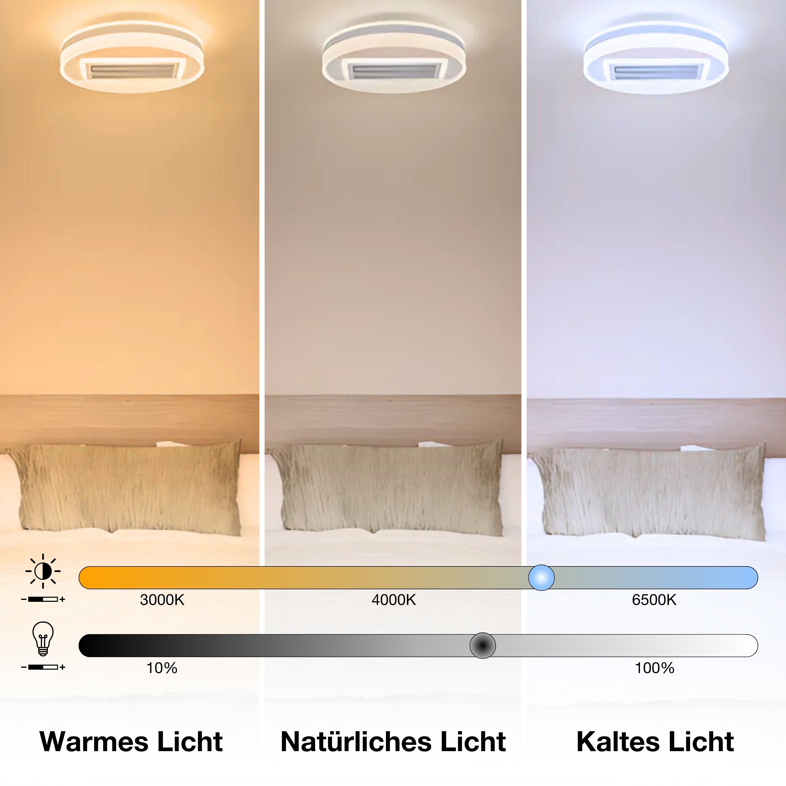 OSRAM LED Deckenventilator Ring 55W CCT Weiß 3000K-6500K