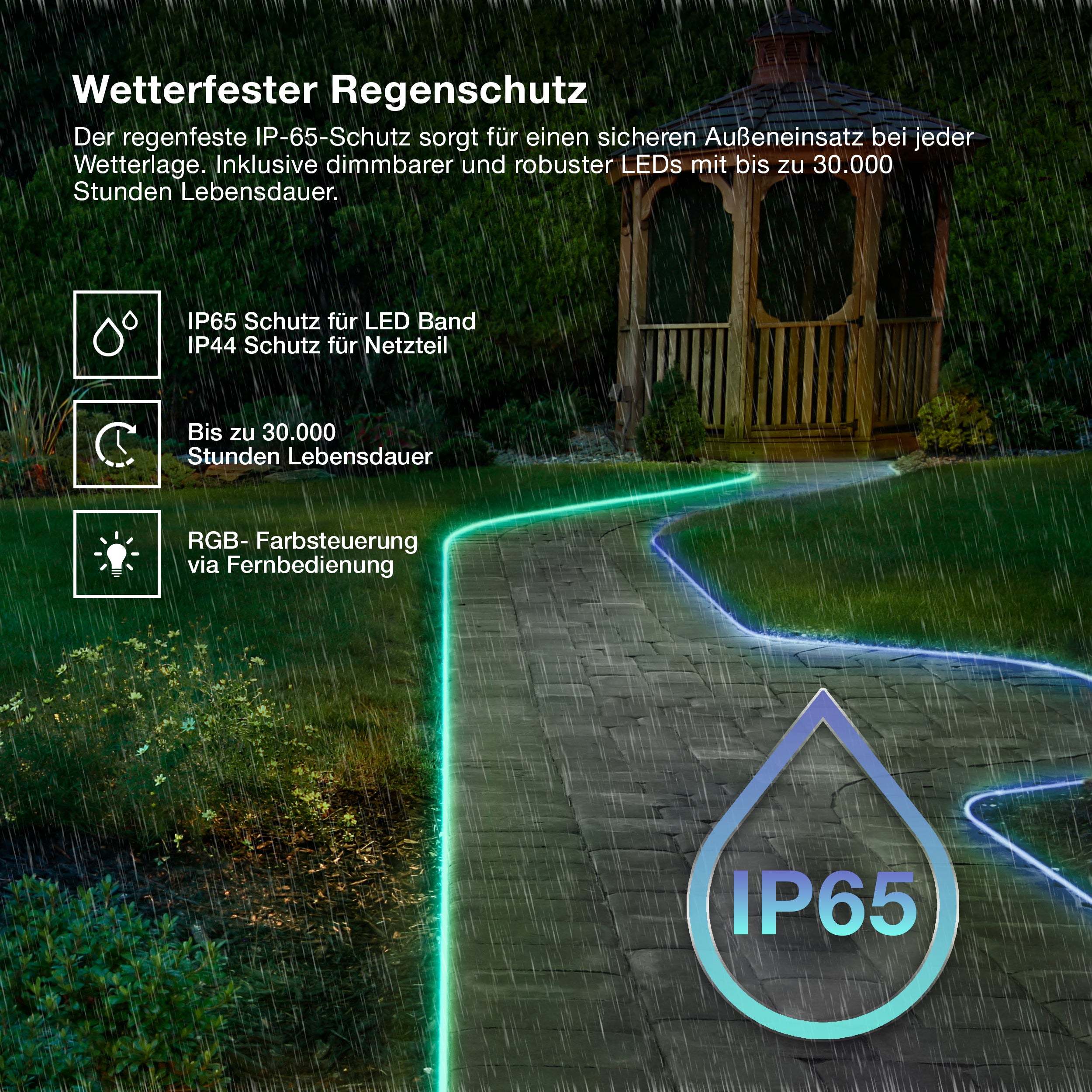 OSRAM Outdoor Flex RGB LED Streifen 15M IP65, inkl. Fernbedienung, bis 50 m erweiterbar, mit Kabeltrommel, Anschlusskabel, Zubehör