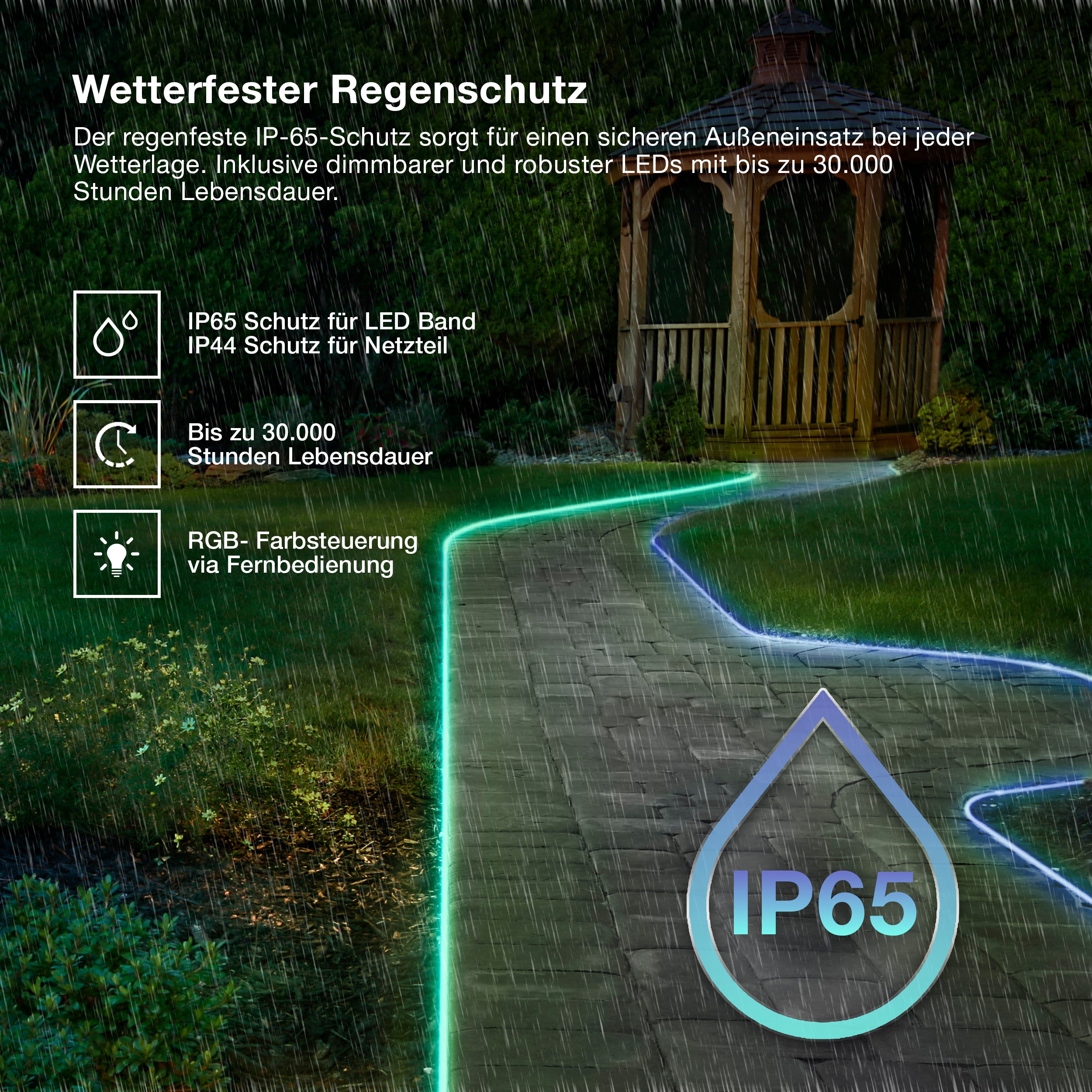 OSRAM Outdoor Flex RGB LED Streifen 20M IP65, inkl. Fernbedienung, bis 50 m erweiterbar, mit Kabeltrommel, Anschlusskabel, Zubehör