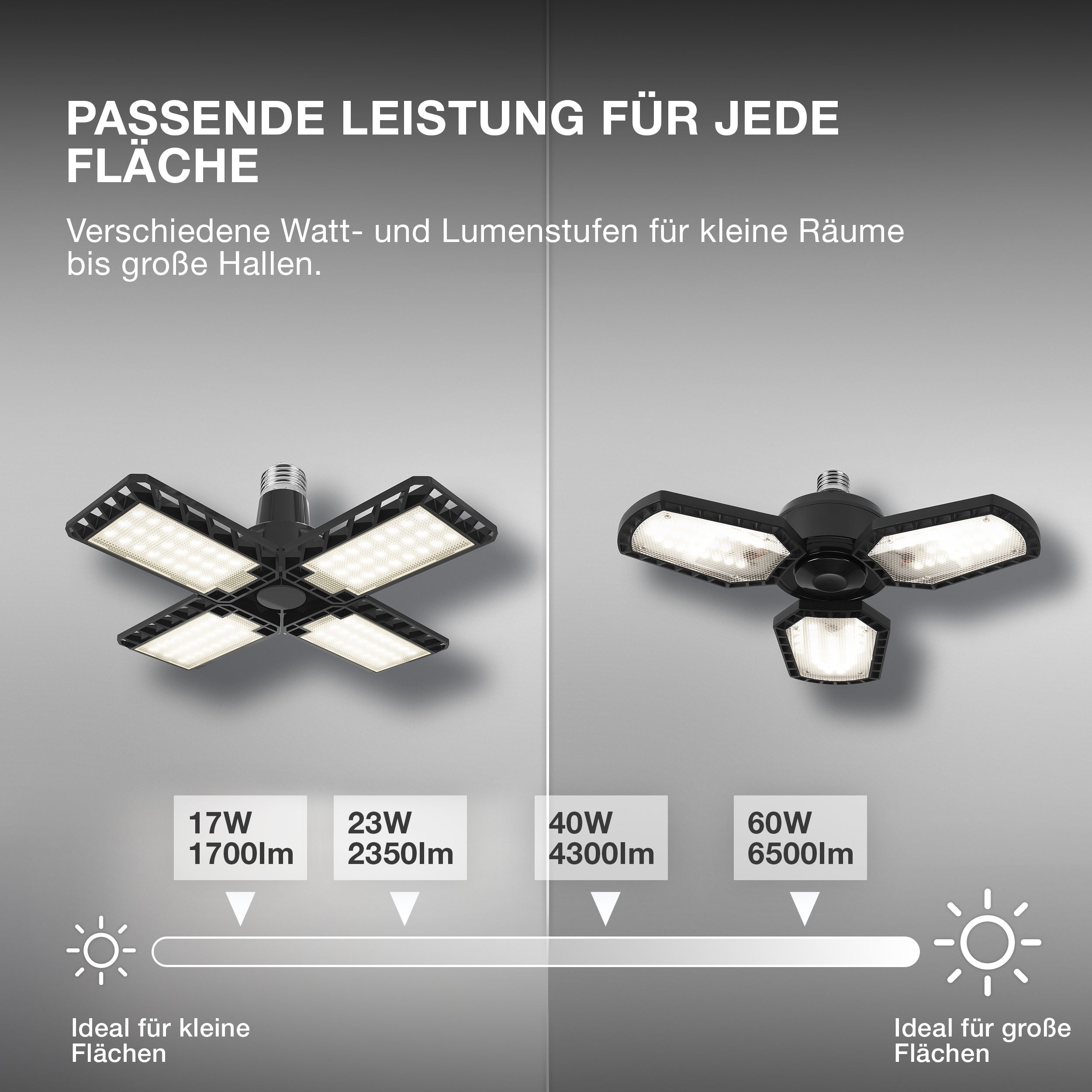 OSRAM Highbay Blade Deckenlampe mit Flügeln 40W 840 E27