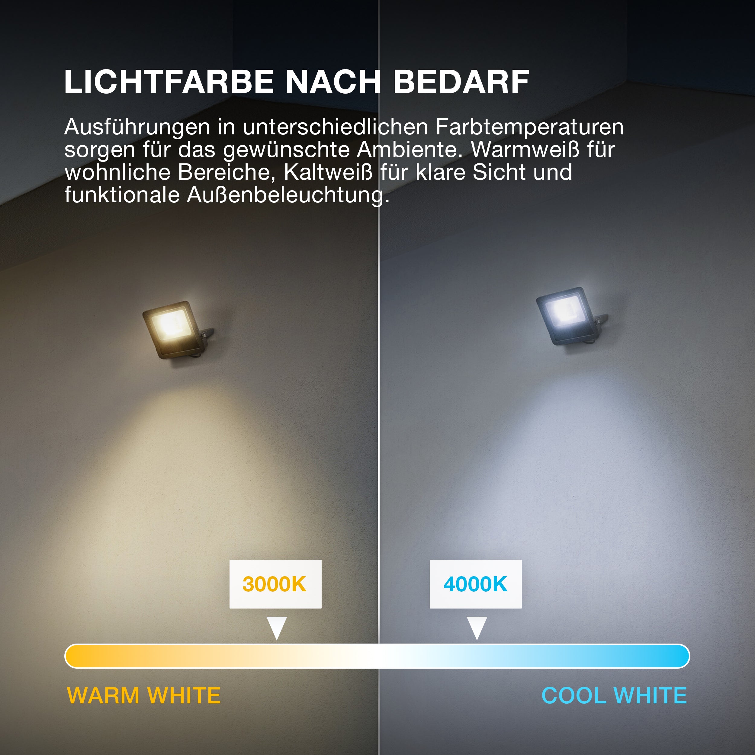 OSRAM ENDURA FLOOD PC 20W LED-Fluter, 3000K warmweiß, 1800 Lumen, IP65 Flutlicht,110° Abstrahlwinkel, 90 lm/W, Grau