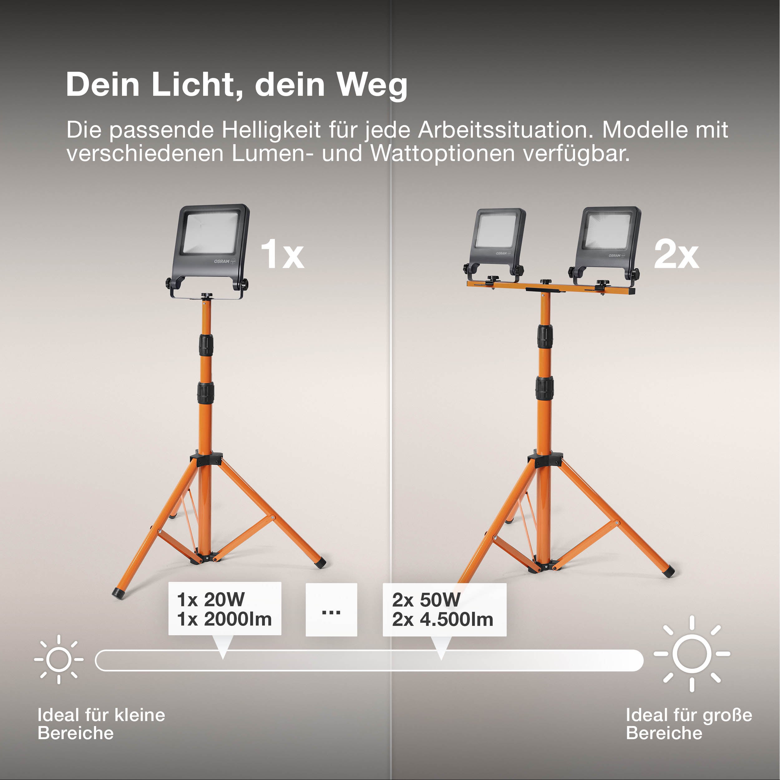 OSRAM WORKLIGHTS Baustrahler TRIPOD 2X30 W 4000 K