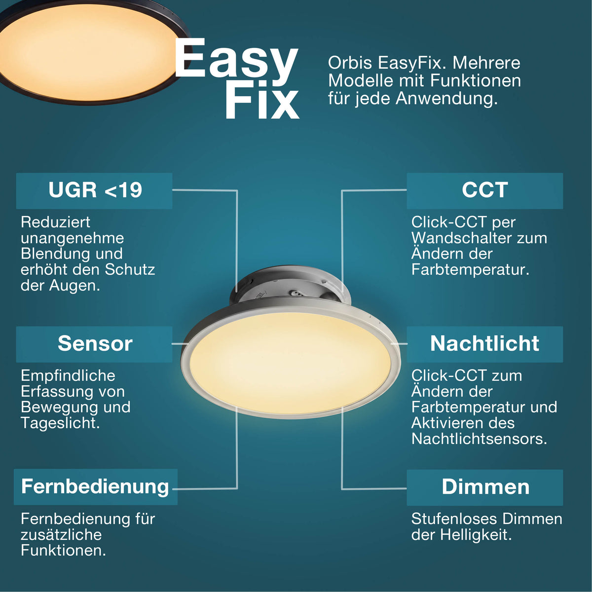 OSRAM ORBIS EASYFIX LED Backlight Deckenleuchte 42cm 22W 3Step Click CCT IP54, schwarz
