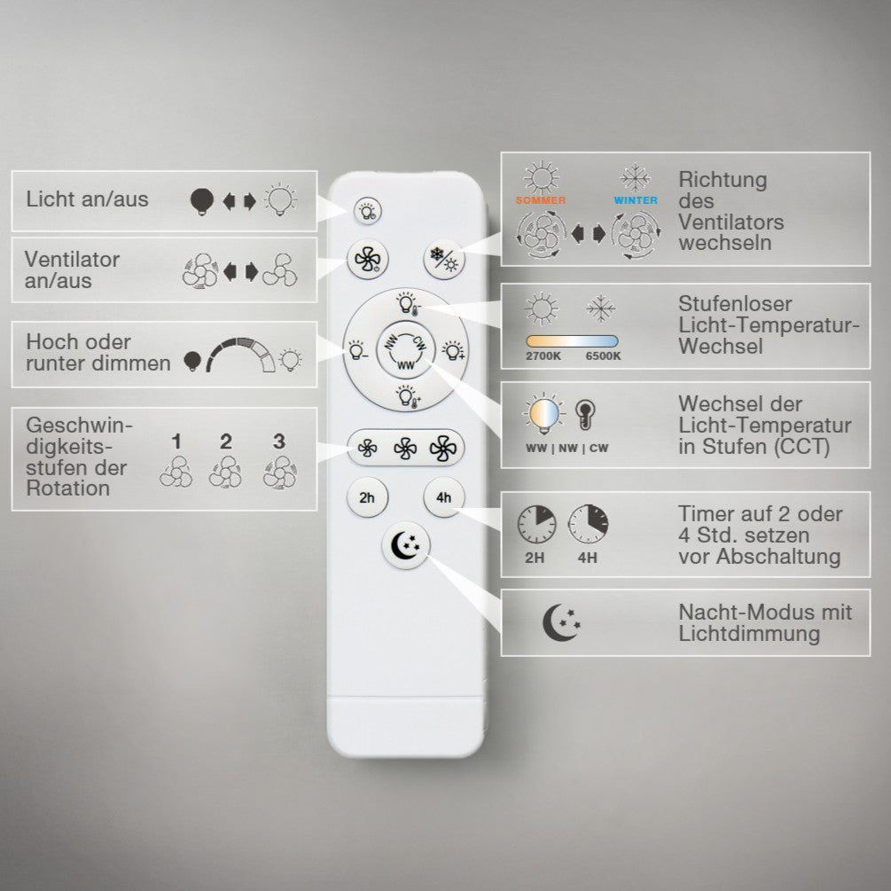 OSRAM LED Deckenventilator Sudestada, Weiß, 45W, 2700-6500K, 2700 lm, 450mm, CCT